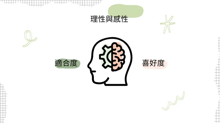 最佳選擇需要同時考慮兩者