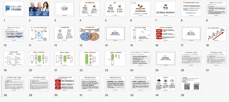 vocus|新世代的創作平台