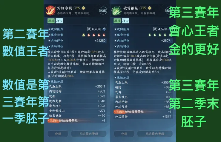 第二賽年末頂級稀有內功灼鋒淨域＆第三賽年初頂級破霄摧星　內功
