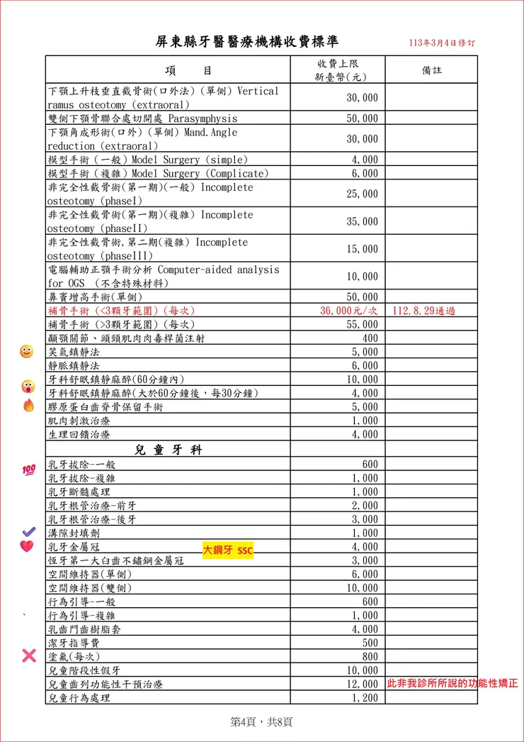 20240304版屏東縣牙科收費基準
