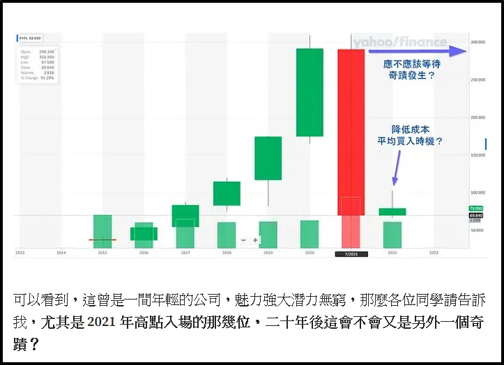 摘自 2023 年的特別講座