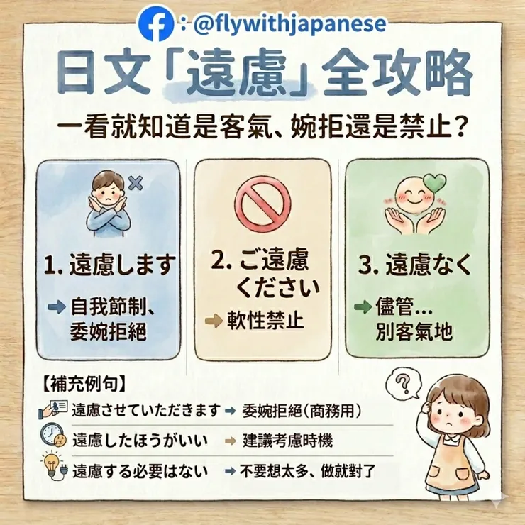 圖片來源:Gemini AI生成