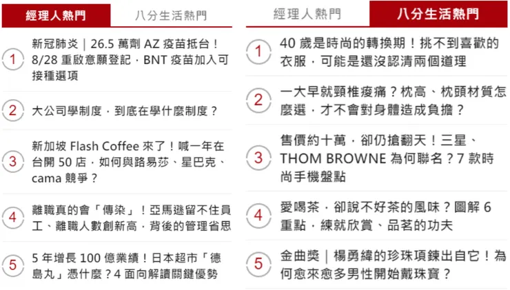 vocus｜新世代的創作平台