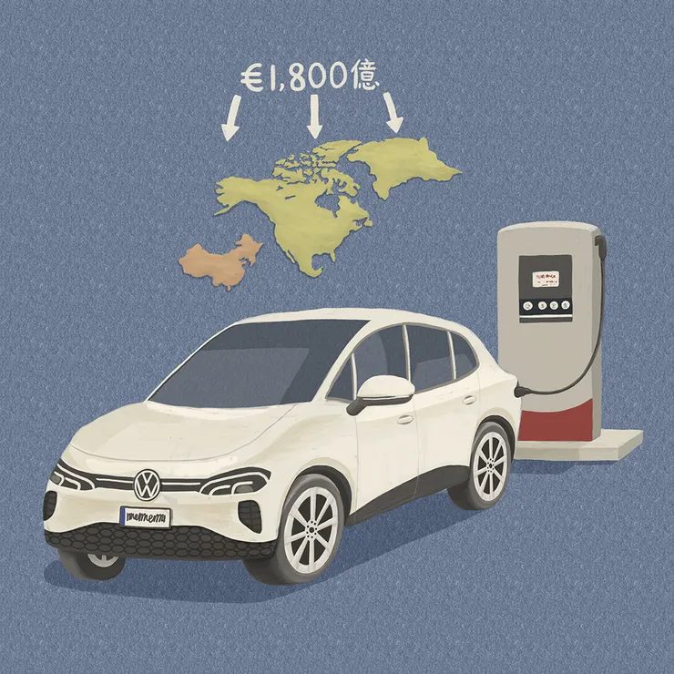 福斯汽車未來發展藍圖