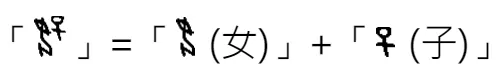 「好」甲骨文分解