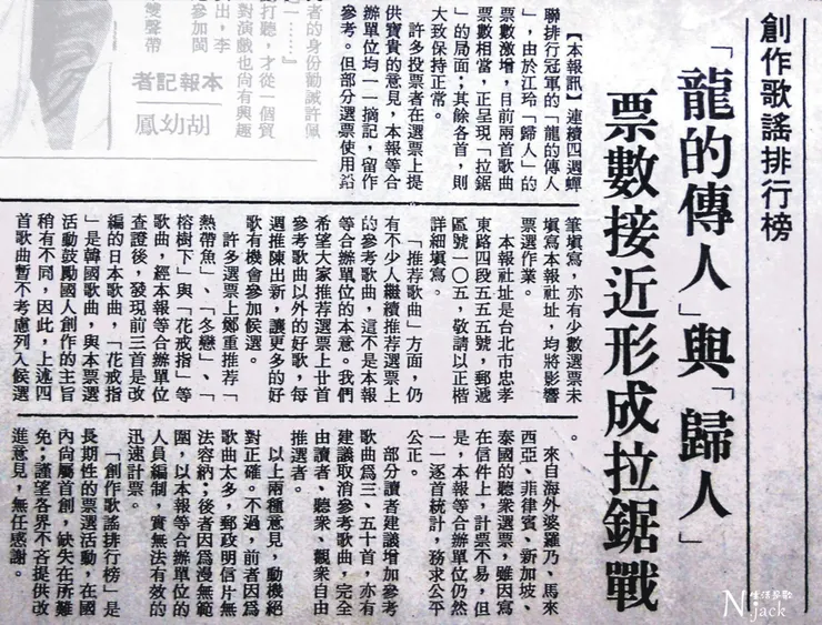 民生報：1980.08.22