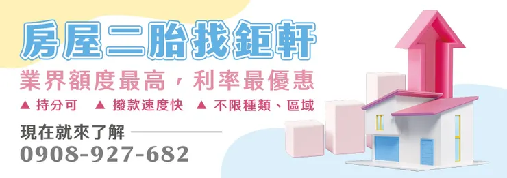 Taipei mortgage interest rate application conditions