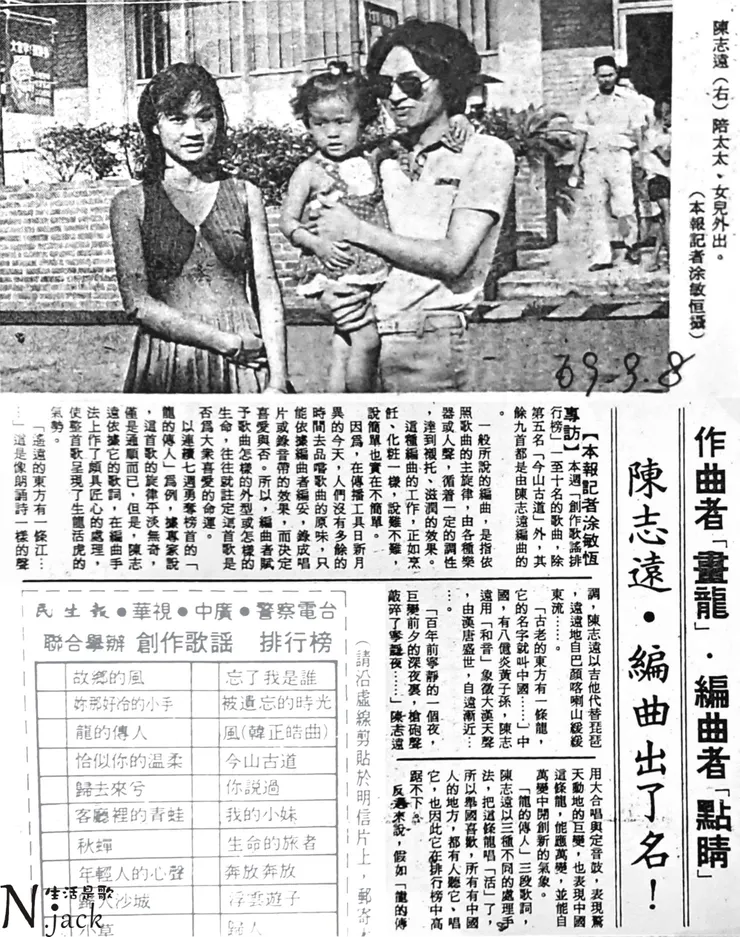 民生報1980.09.08(版面已重新編排)