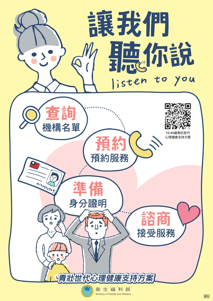 圖片來源：衛福部心理健康司