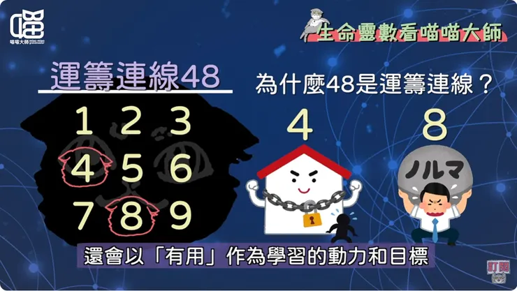 48連線為什麼是運籌連線