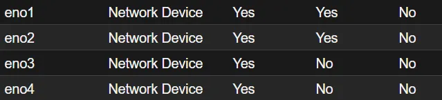 四個網卡的例子