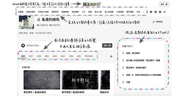 沙龍房間內新擺設設計