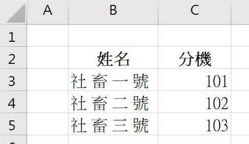 像這樣。我也不懂大家為什麼要這樣玩Excel。
