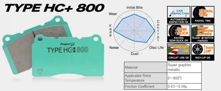 Hank麗寶賽道攻略EP.02 - 煞車控制篇