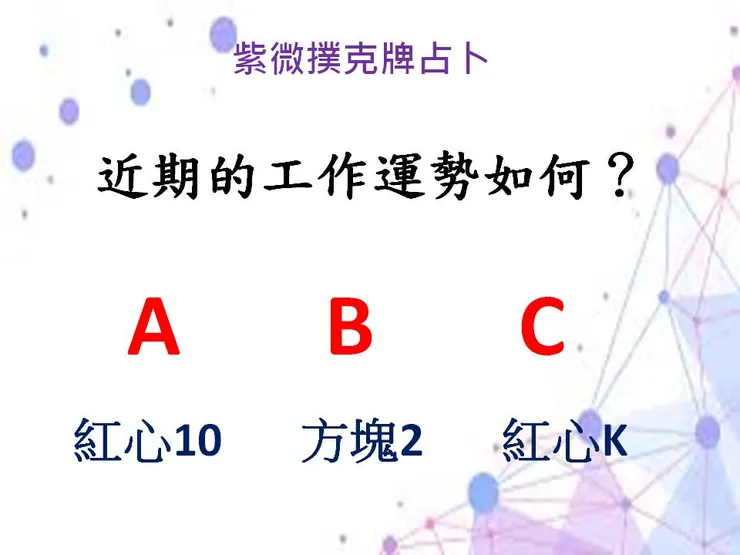 圖片來源:作者自行製作