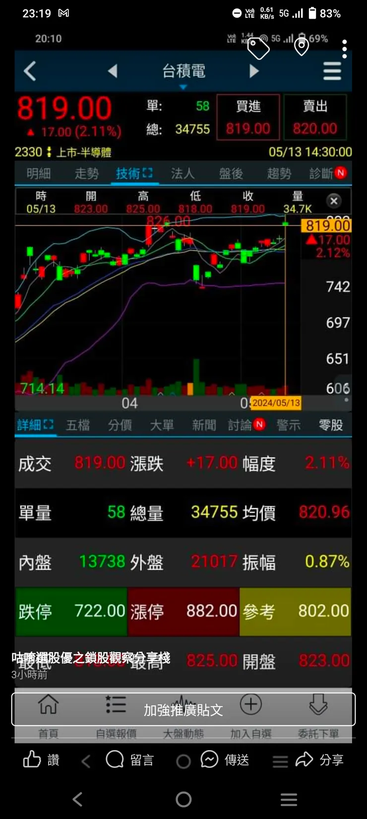vocus|新世代的創作平台