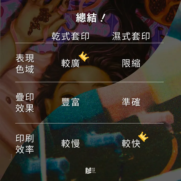 乾式套印v.s.濕式套印:疊疊不休的印刷色 - 總結