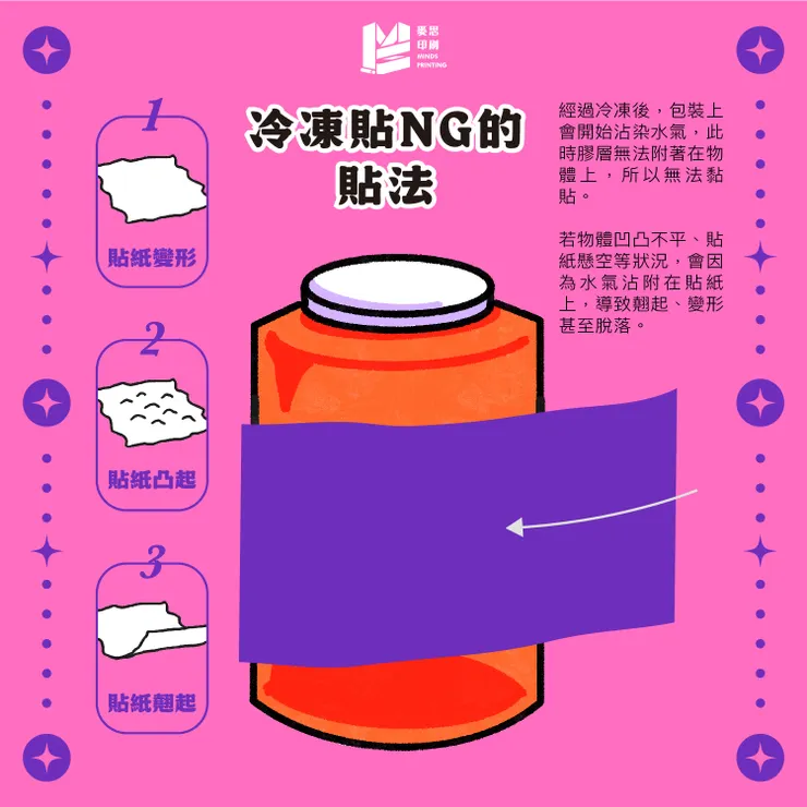 年菜包裝好夥伴：冷凍貼與冷藏貼－冷凍貼NG的貼法