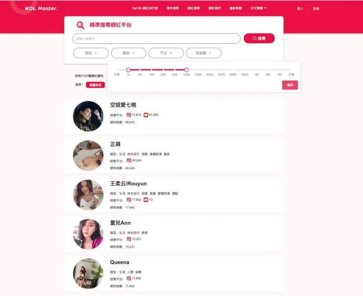 vocus｜新世代的創作平台