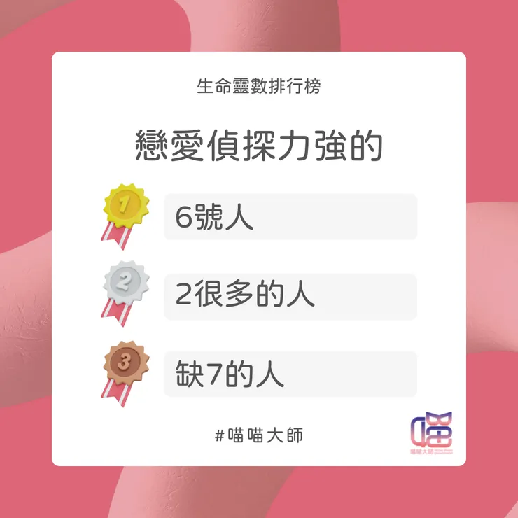 生命靈數排行榜：戀愛偵探 Top 3