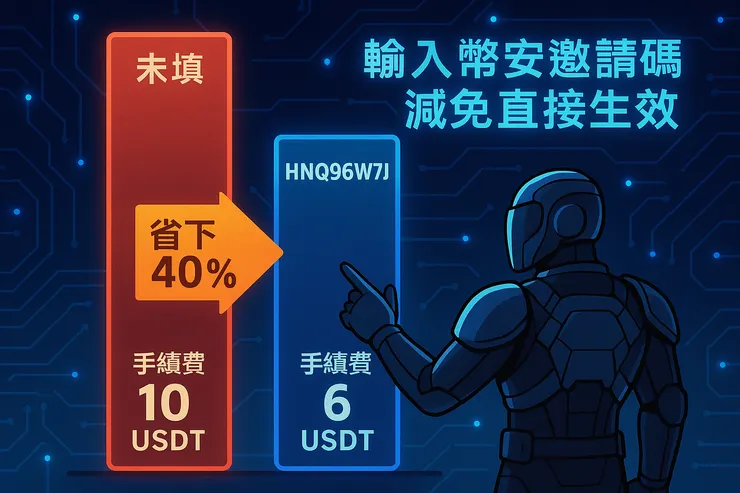 比較有無填寫幣安邀請碼 HNQ96W7J 的手續費差異,輸入即可立即享受高達 40% 減免。