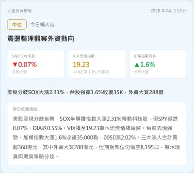 【盤後沙盤｜04/13 大盤市場週報】