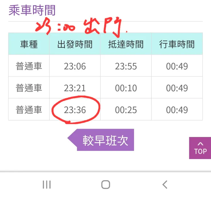 差點來不及