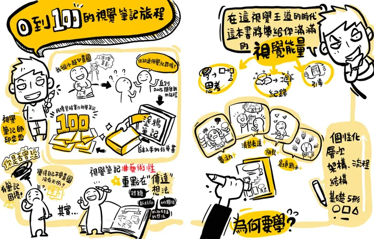 vocus|新世代的創作平台