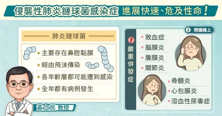 侵襲性肺炎鏈球菌感染症 進展快速危及姓名