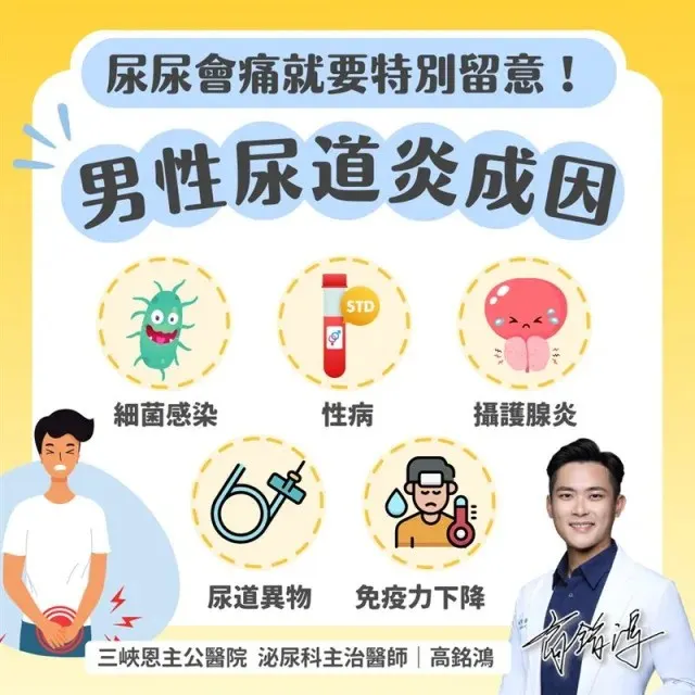 男生尿道炎成因