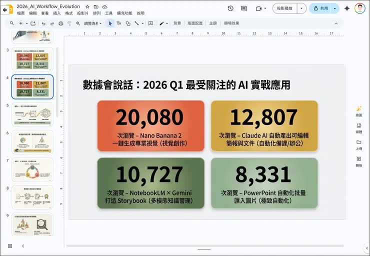 vocus｜新世代的創作平台