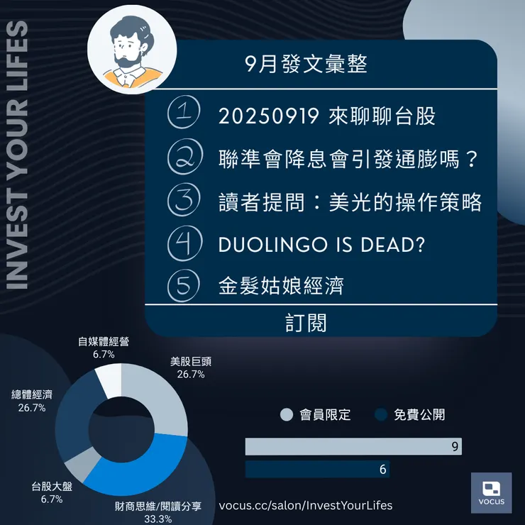 vocus｜新世代的創作平台