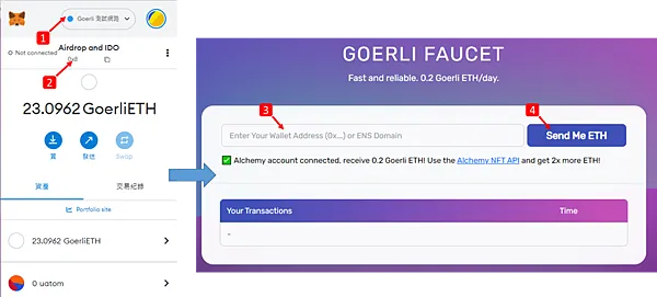 Linea｜測試網使用教學，教你如何領取測試代幣/跨鏈/兌換(faucet/bridge/swap)