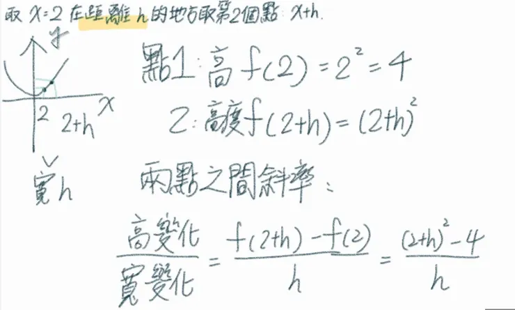 這是我的手寫筆記，不過為了排版整齊，只好請 GPT 幫我輸出數學公式了。