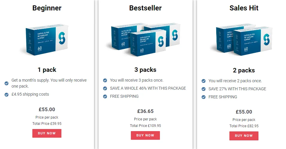 Style Capsules Weight Loss