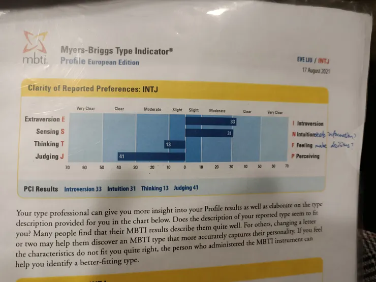 我的MBTI官方測驗報告