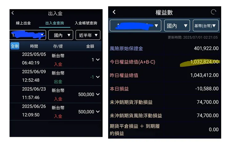 6月中後從群益期貨出金93萬，另以本金100萬在元大期貨開局，月底前庫存為103萬餘元，未實現獲利3萬元。