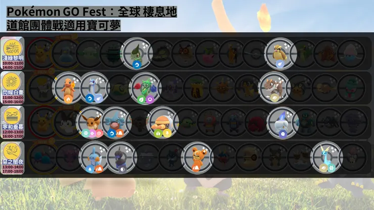 GO FEST 免費 團戰