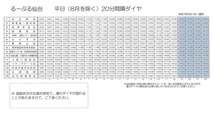 仙台loople時刻表，取自官網