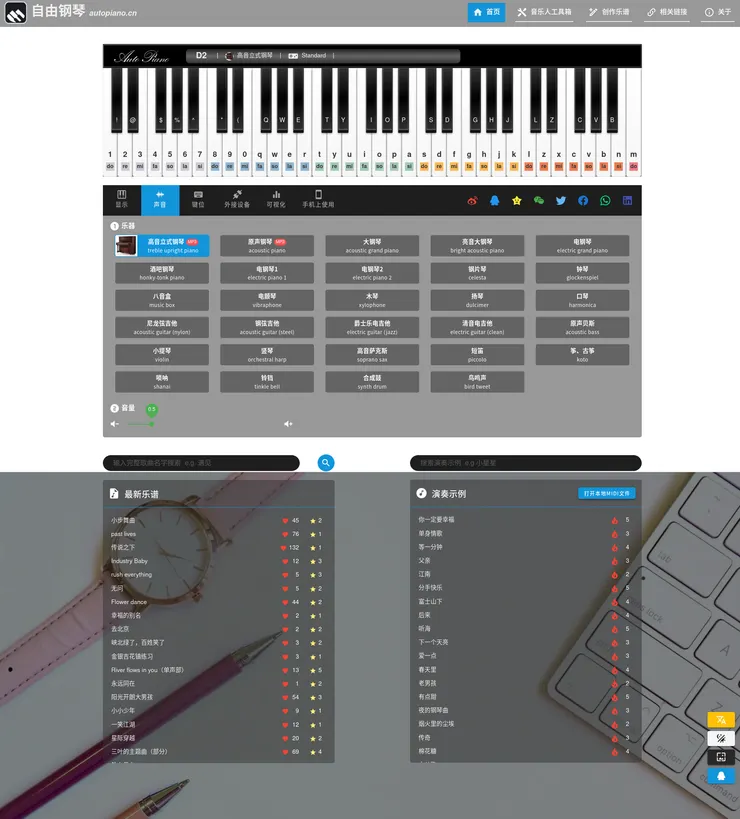vocus｜新世代的創作平台