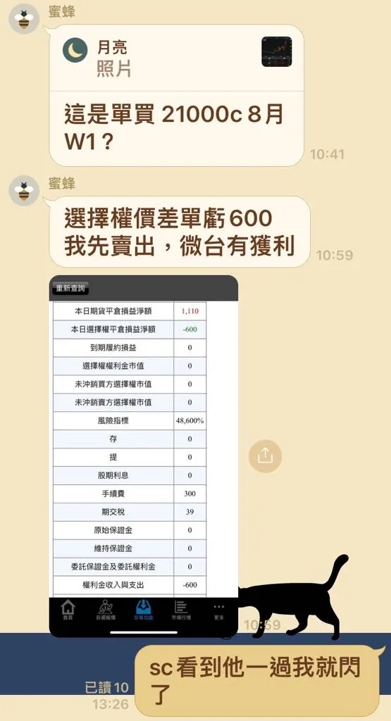 會員的成績