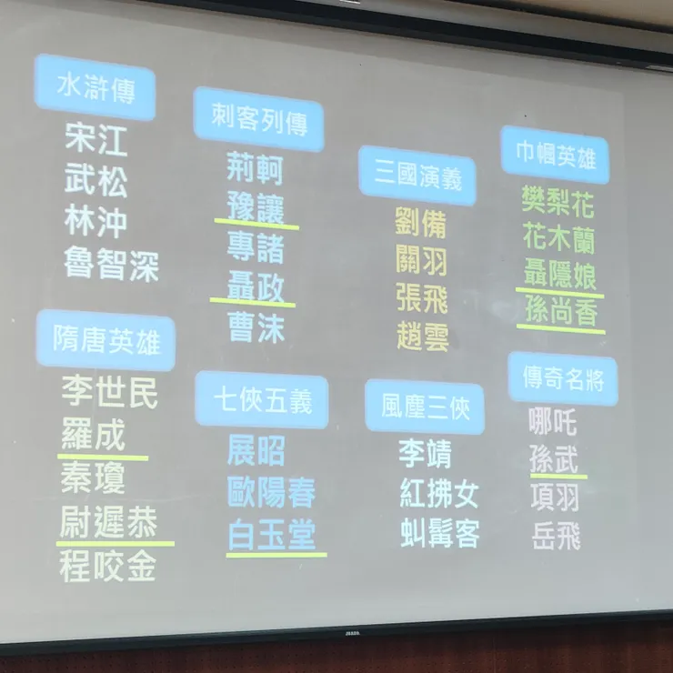 底線八張較難，看學生程度用與不用