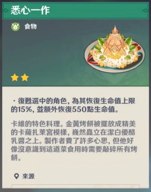 卡維的特殊料理悉心一作