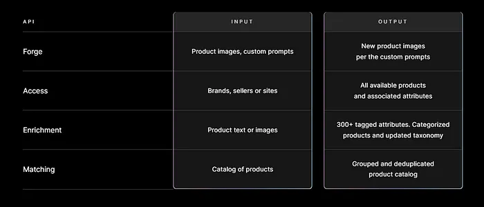 Image credit: Scale AI