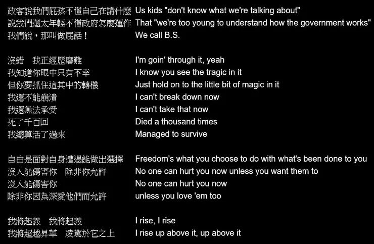 【我將起義 (I Rise)】歌詞