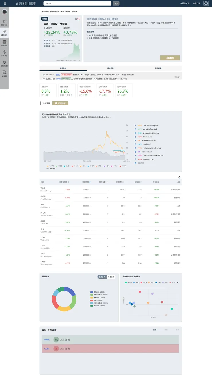 策略選股提供了一套快速超作業的方法