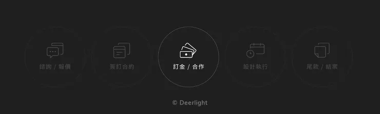 Design by Jhane Chou