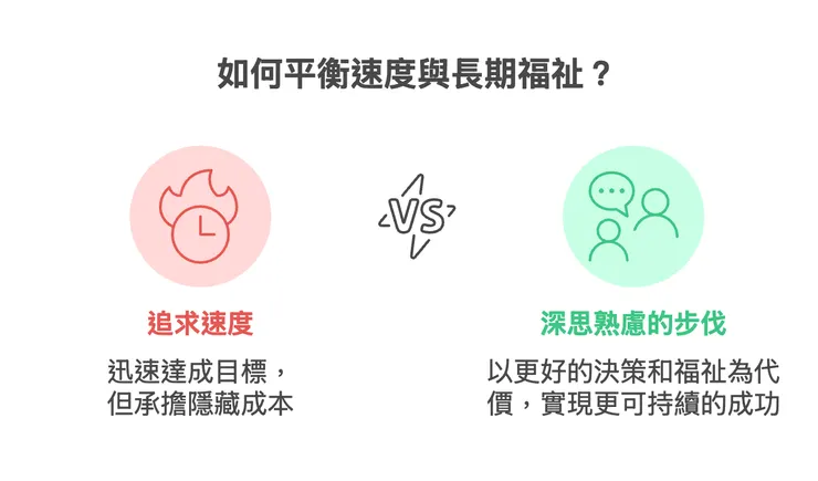 如何平衡速度與長期福祉？
