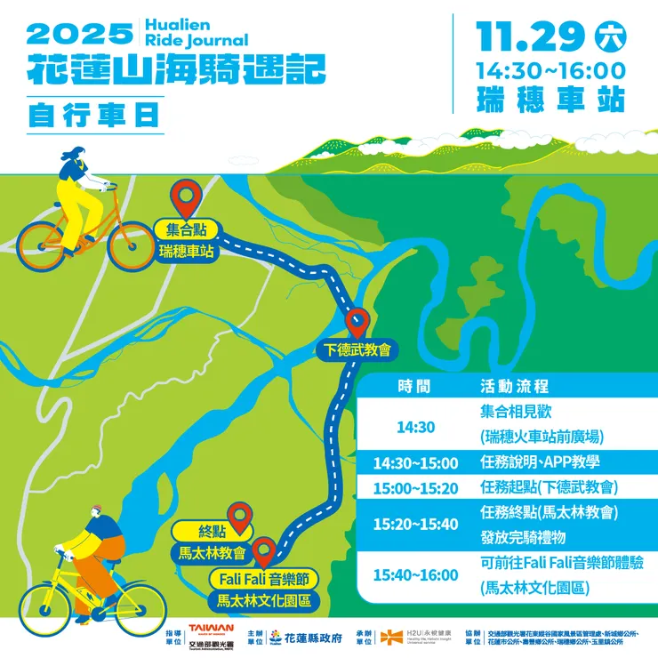 花蓮山海騎遇記KOL吳俊星領騎193