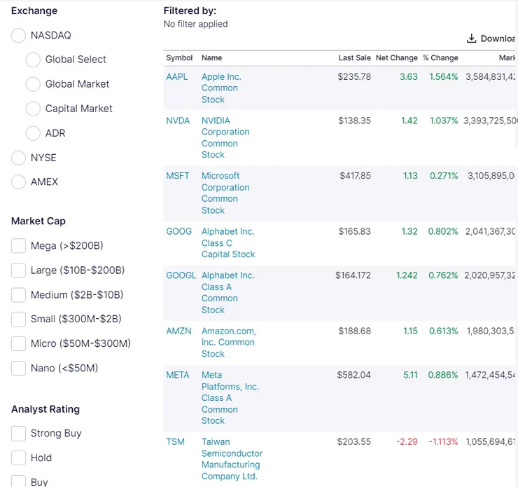查詢日期 : 2024/10/18